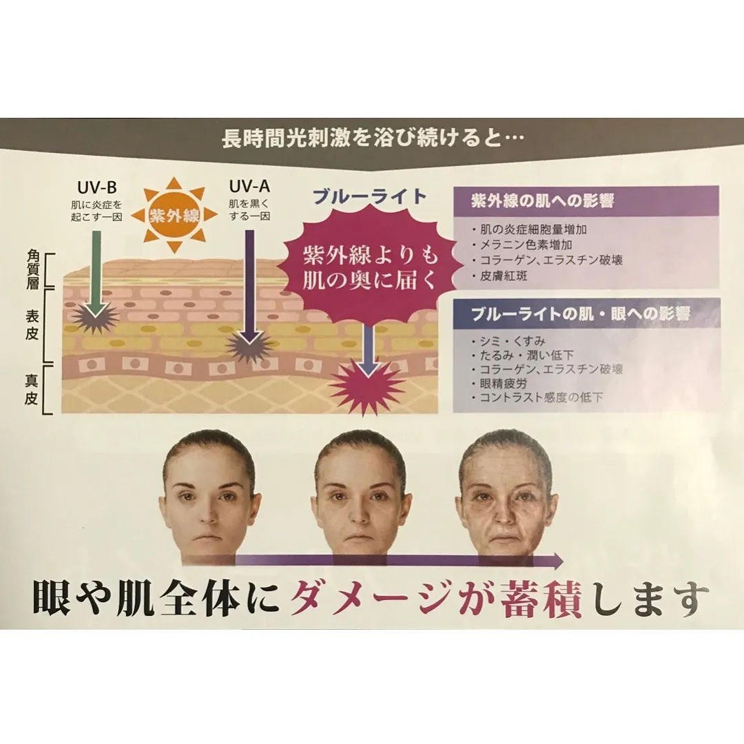 本日も紫外線対策のご紹介です。