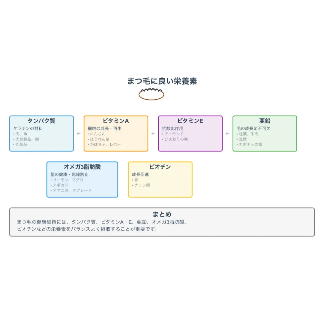 本日は、いよいよ最終回!第四弾をお届けします。