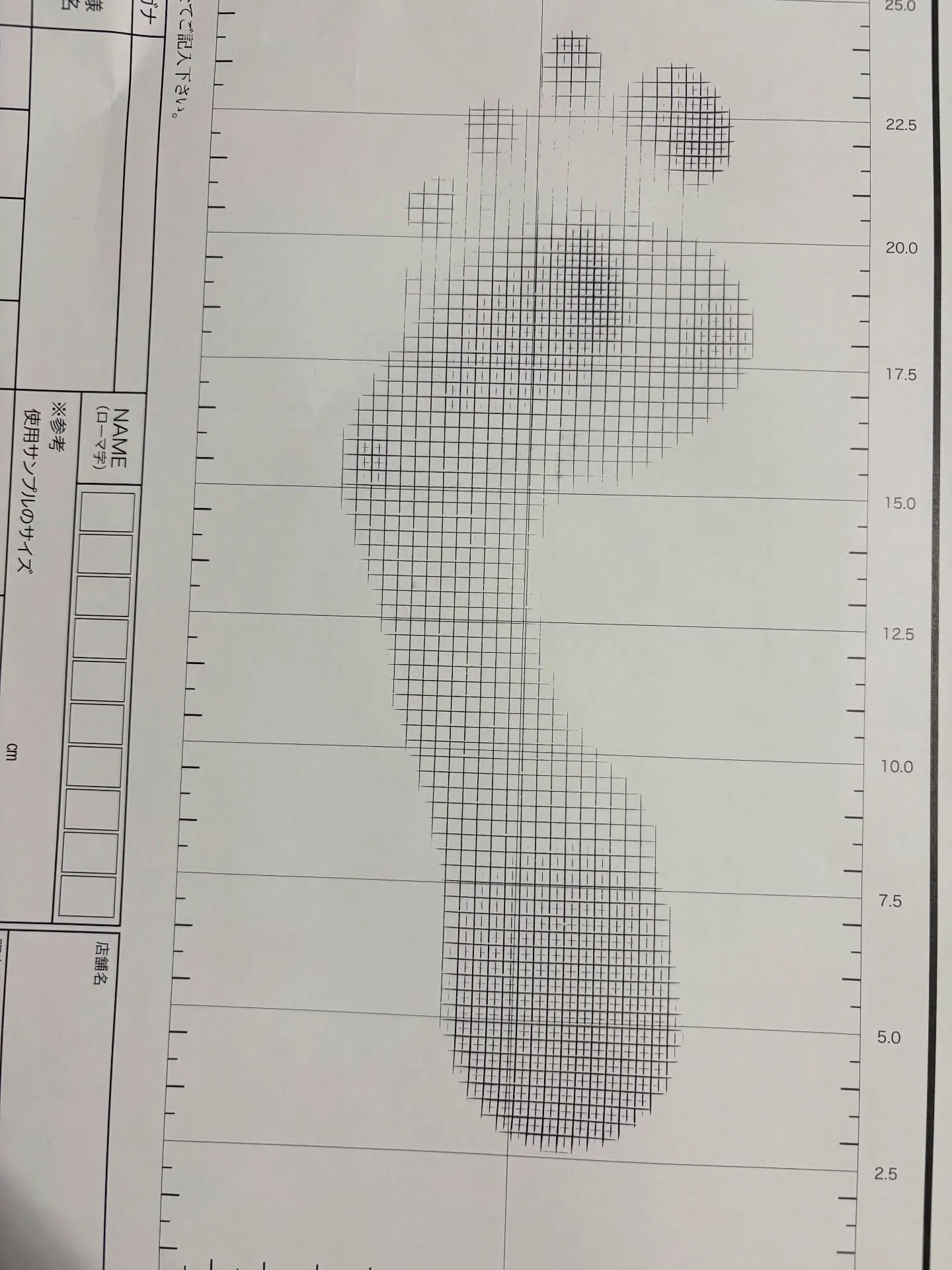 本日は、ちょっとドキッとした話をさせてください。