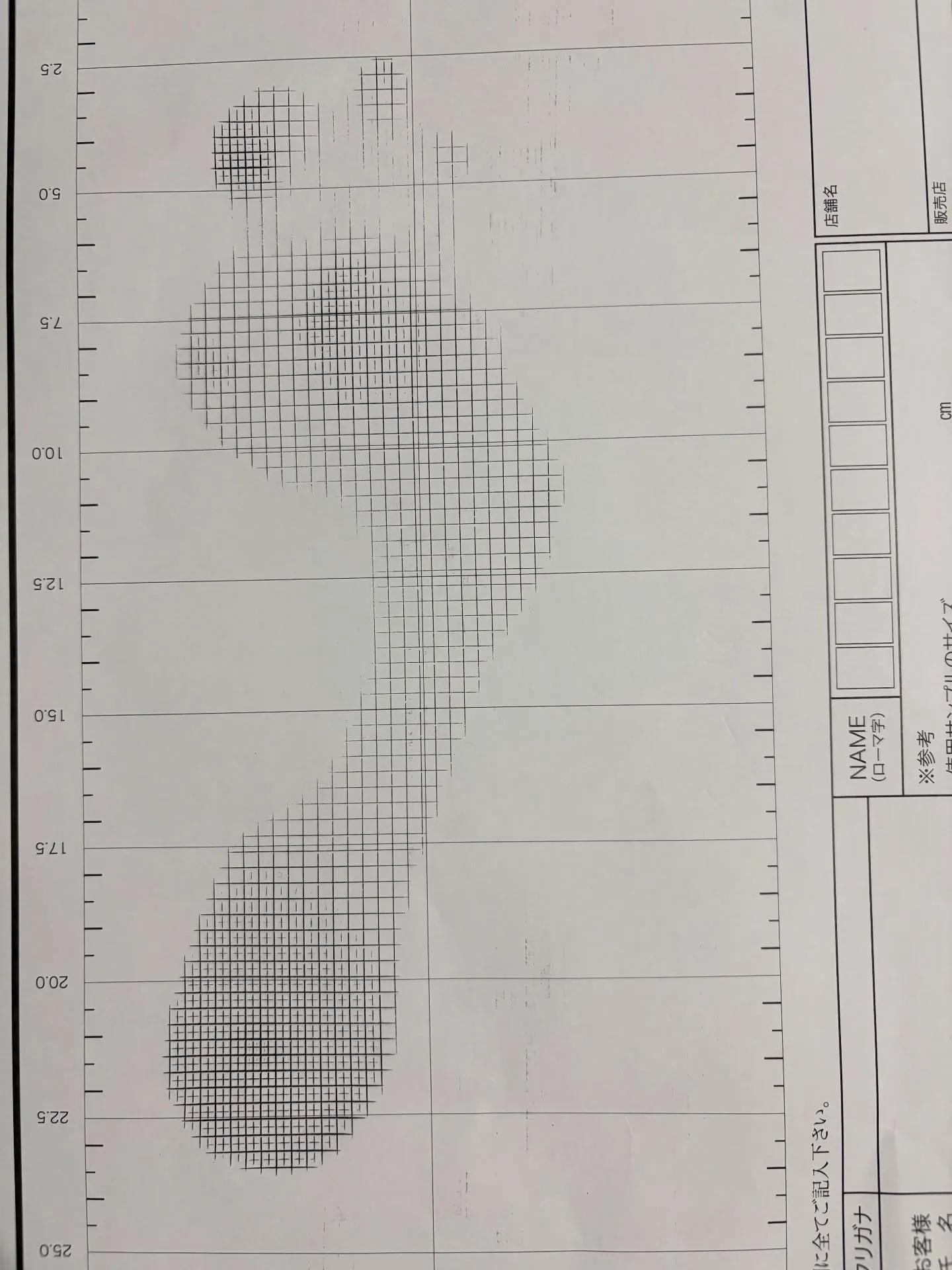 本日は、ちょっとドキッとした話をさせてください。