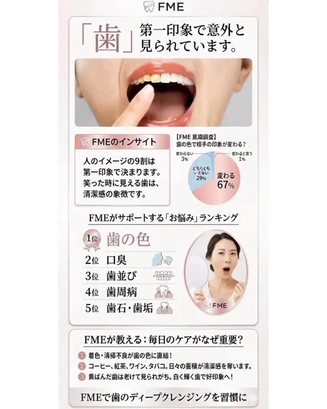 本日は、新しい出会いに緊張していたあの頃、