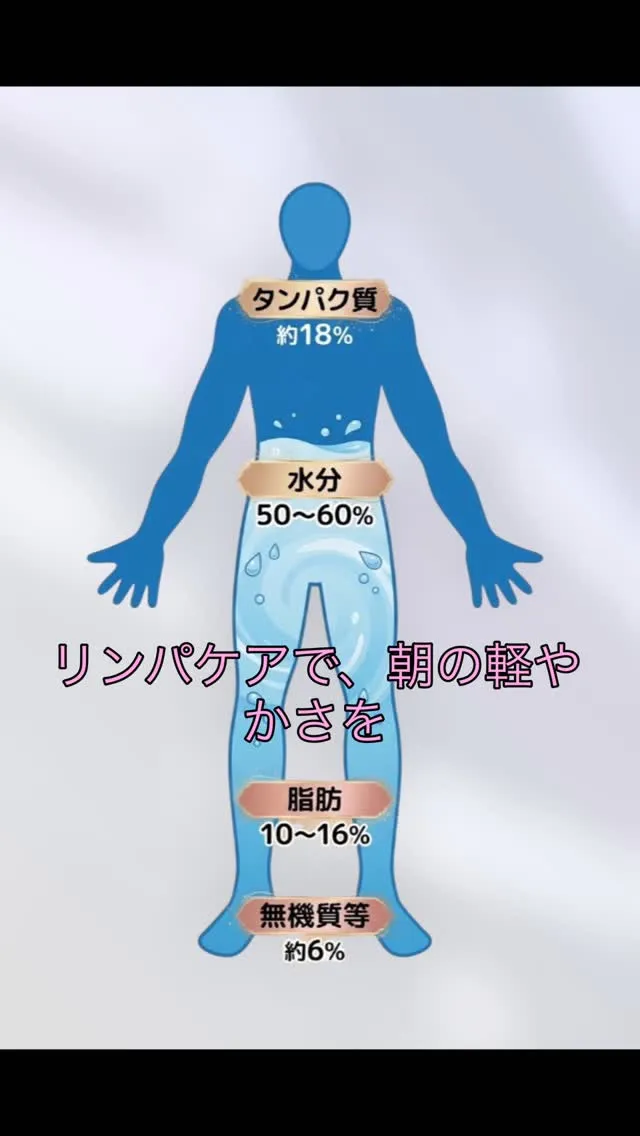 本日は、朝の重だるさをほどく、リンパセラピーについてです。